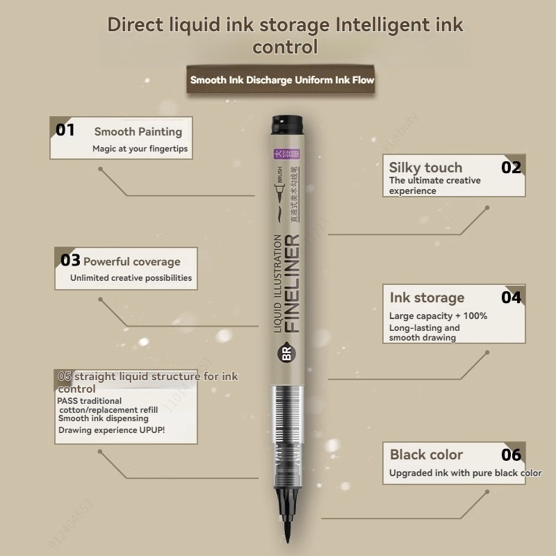12-pack zwarte fineliner teken - Copic Marker Sketch recensie en prijs