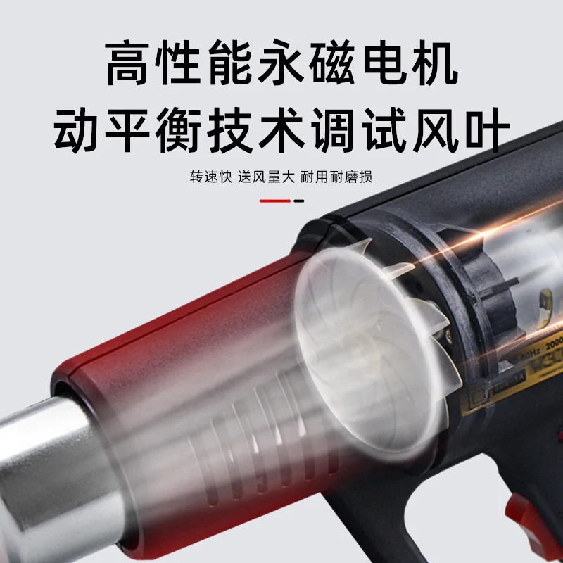 Heteluchtpistool Mooie naad Au - Heat Gun Small recensie en prijs