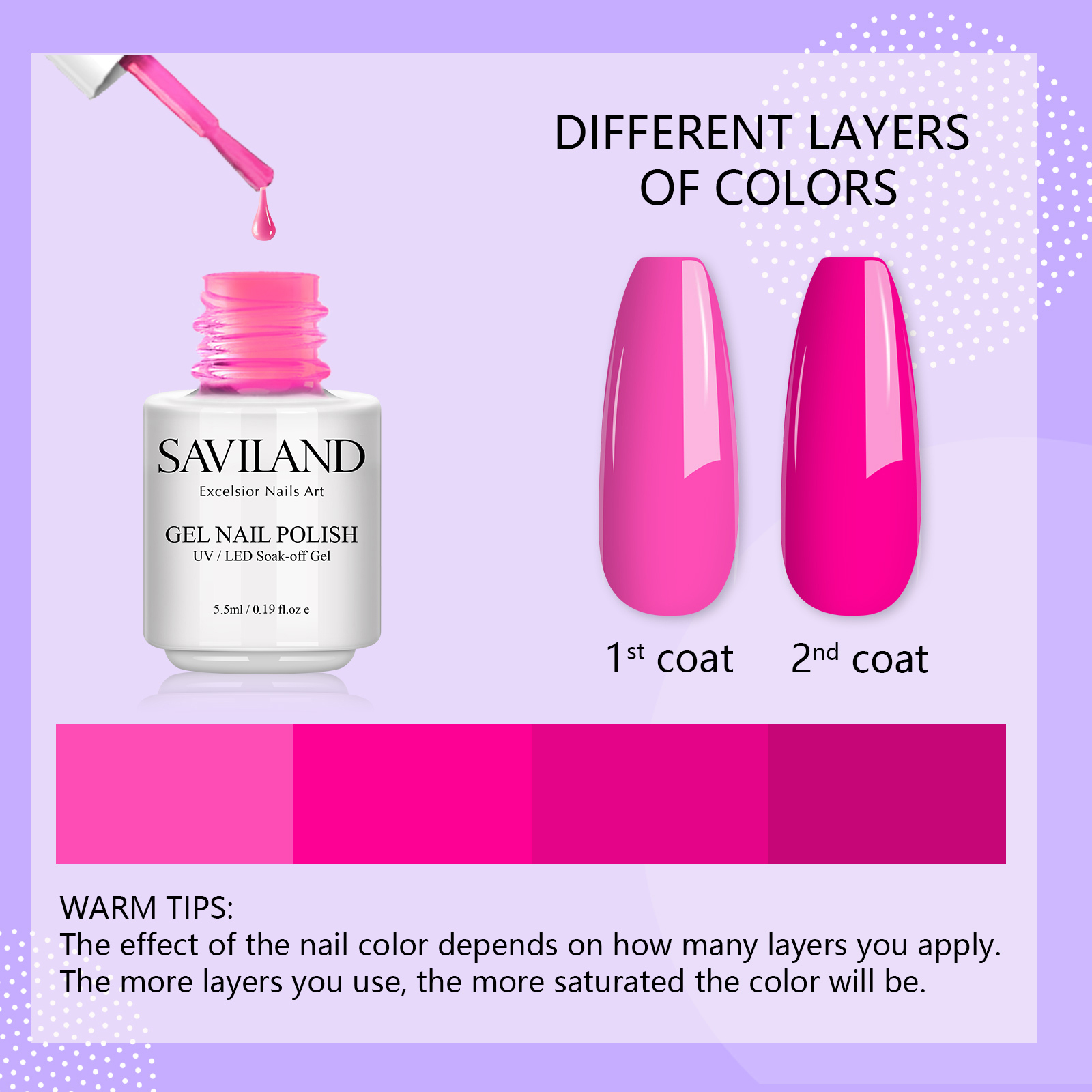 SAVILAND 33-delige Gel Nagella - Resin Glitter Pack recensie en prijs
