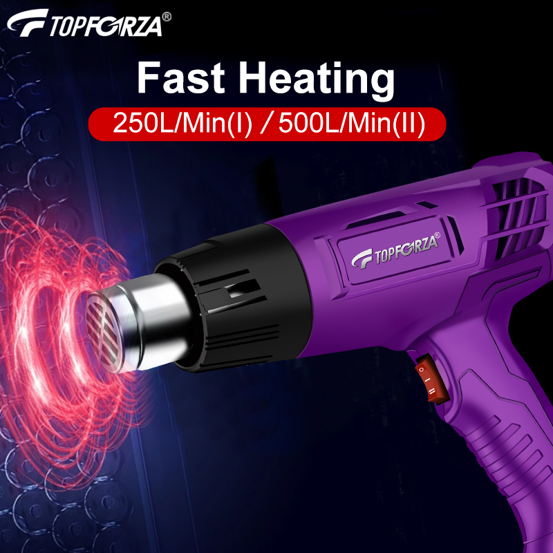 Mini industriële heteluchtpist - Heat Gun Small recensie en prijs