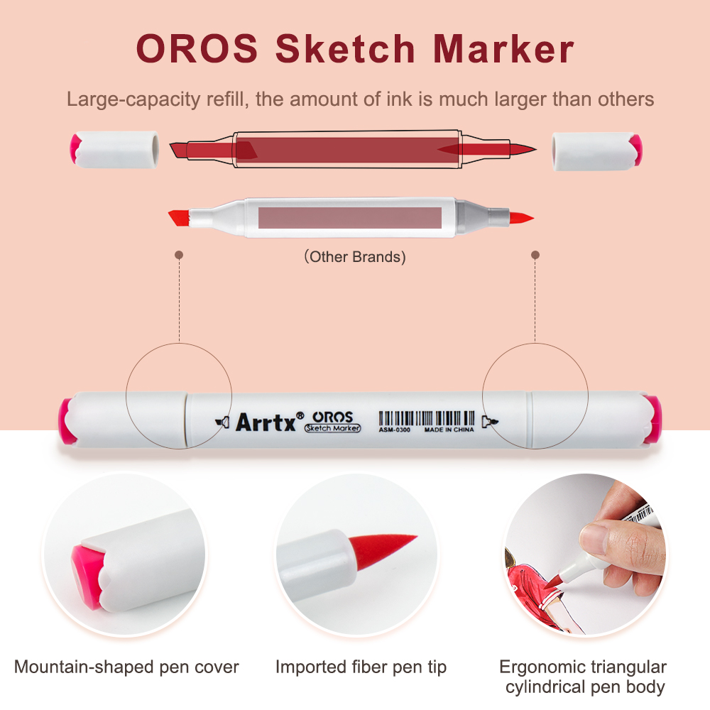 Arrtx Oros 66 Pastelkleuren Al - Copic Marker Sketch recensie en prijs