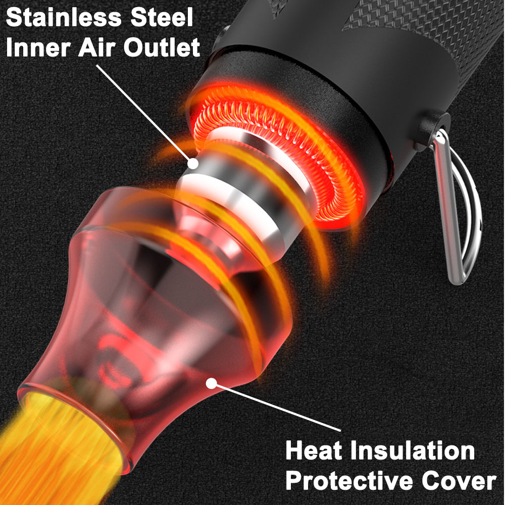 300W Heteluchtpistool Elektris - Heat Gun Small recensie en prijs